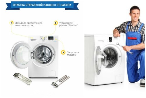 правильный уход правильный уход