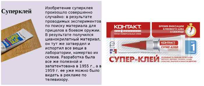 Суперклей Суперклей